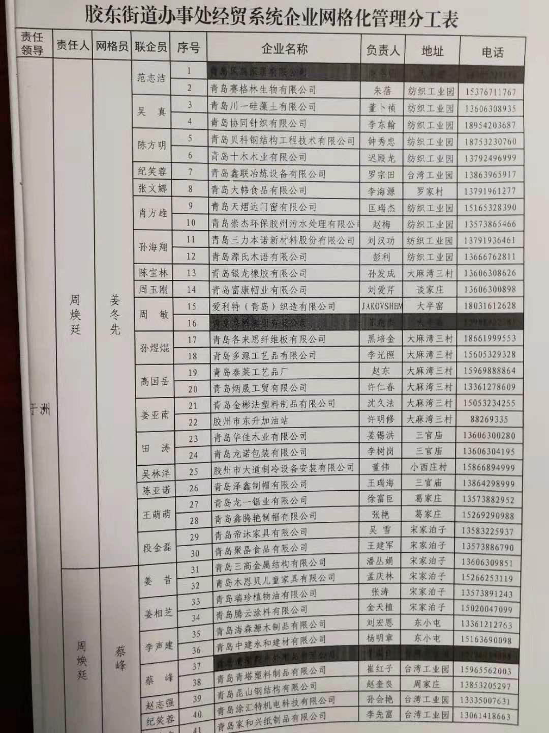 胶州市胶北镇疫情防控,山东青岛胶州抗击疫情