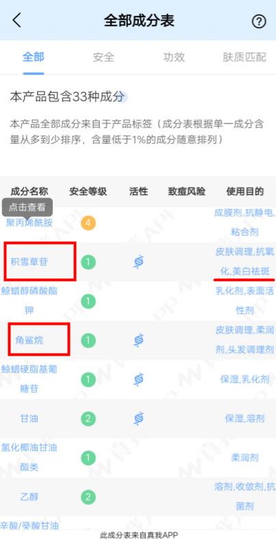 孕妇护肤品哪个品牌最安全求推荐,孕妇应该用什么牌子护肤品比较好