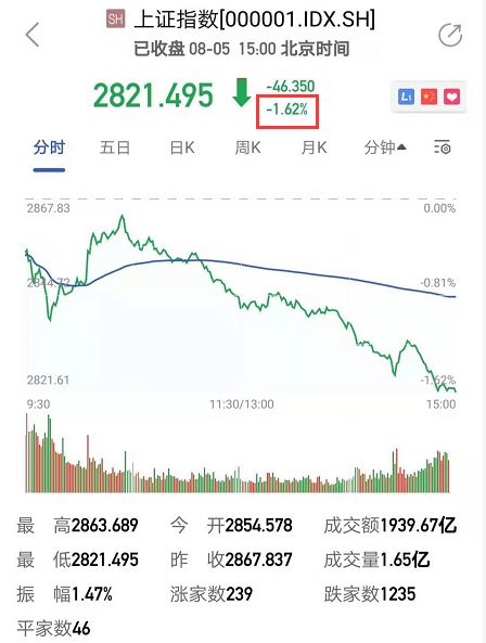 人民币汇率破7的对油价影响,人民币汇率破7会带来哪些影响