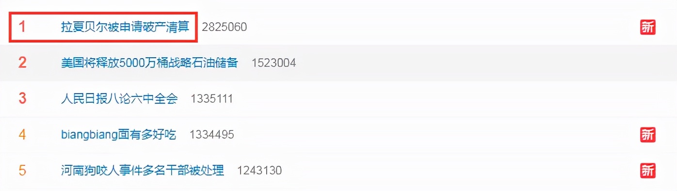 拉夏贝尔破产还能卖衣服吗,拉夏贝尔破产了怎么办