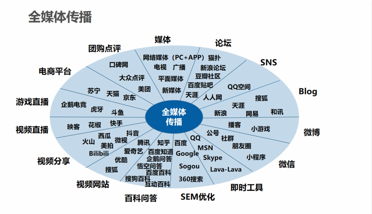 榄忓枂闈掑嘲浼犲獟,闈掑嘲浼犲獟