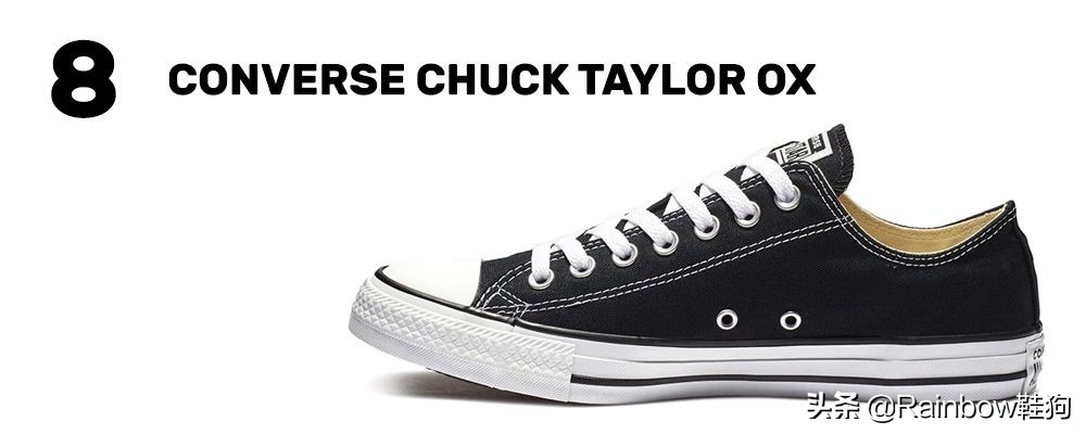 冷门好穿的鞋推荐,不知道买哪款球鞋怎么办