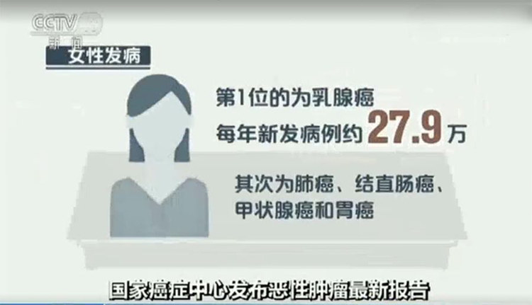 与癌共舞人生更精彩,与癌症共生十年