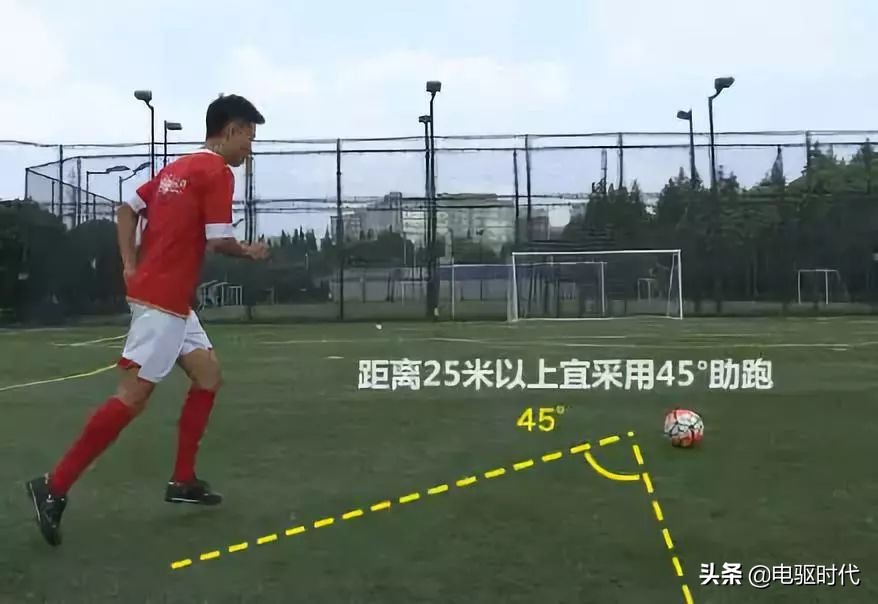 如何拉出弧圈球,如何拉出有弧度的球