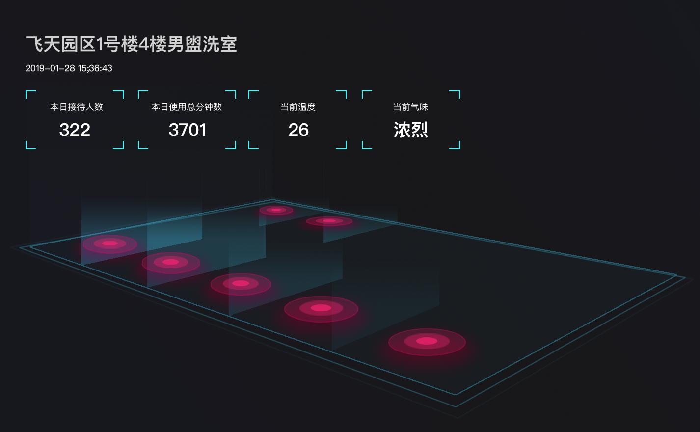 IoTStudio+LoRa打造“又猛又持久”的智能厕所