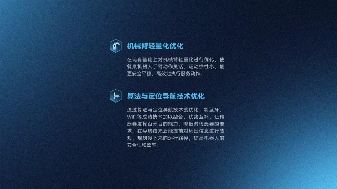 我帮大学生读者改了份参赛PPT,第二页这架构图,拿奖妥了