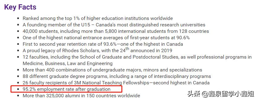 加拿大这所大学的毕业生,名气抢着要