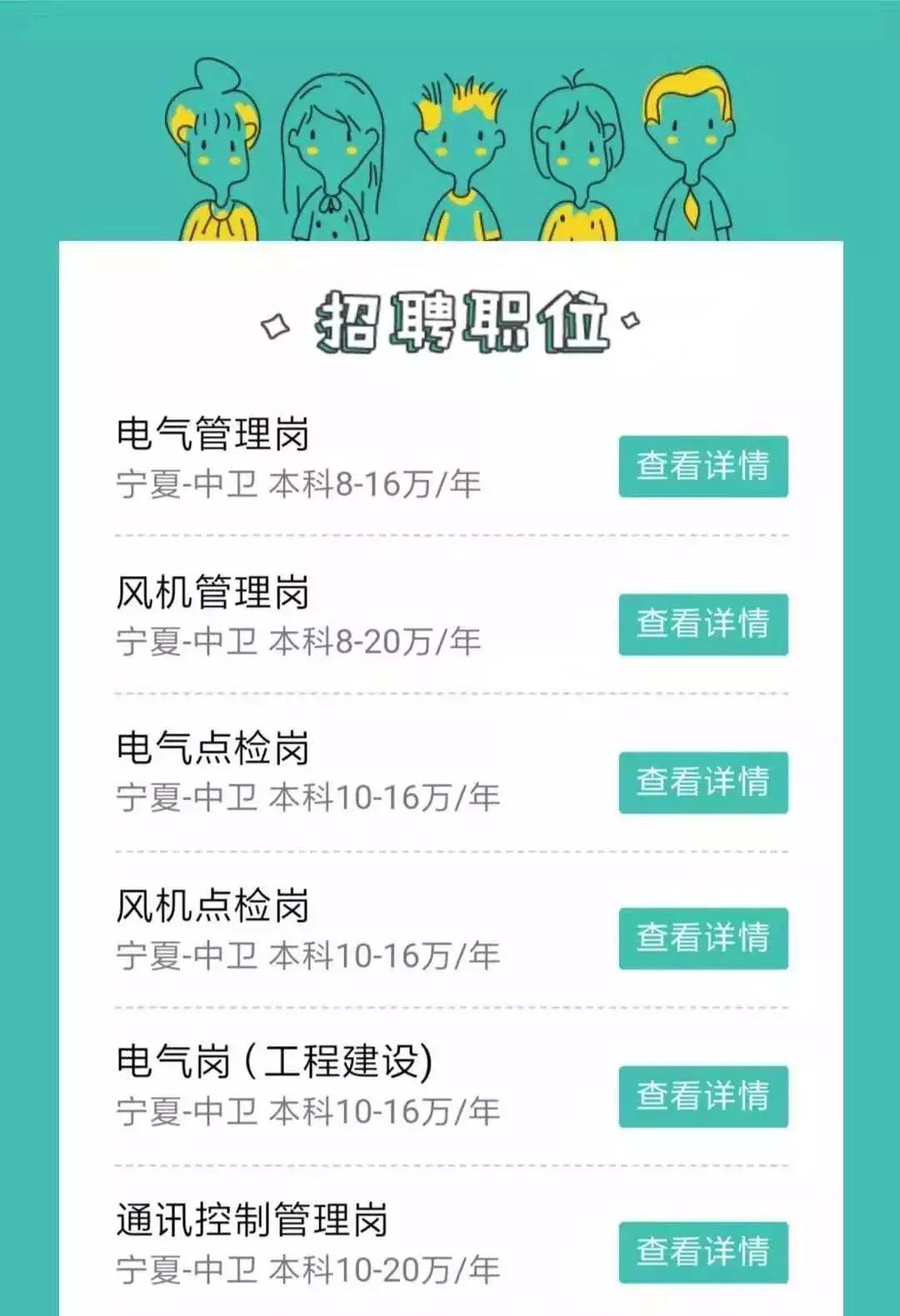 华润电力宁夏分公司,宁夏电力公司2023招聘信息