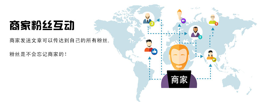 o2o生活新模式,微信上的微生活怎么弄