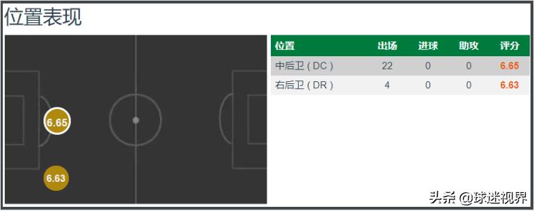 国安新援杨帆最新视频,国安新援杨帆完整版