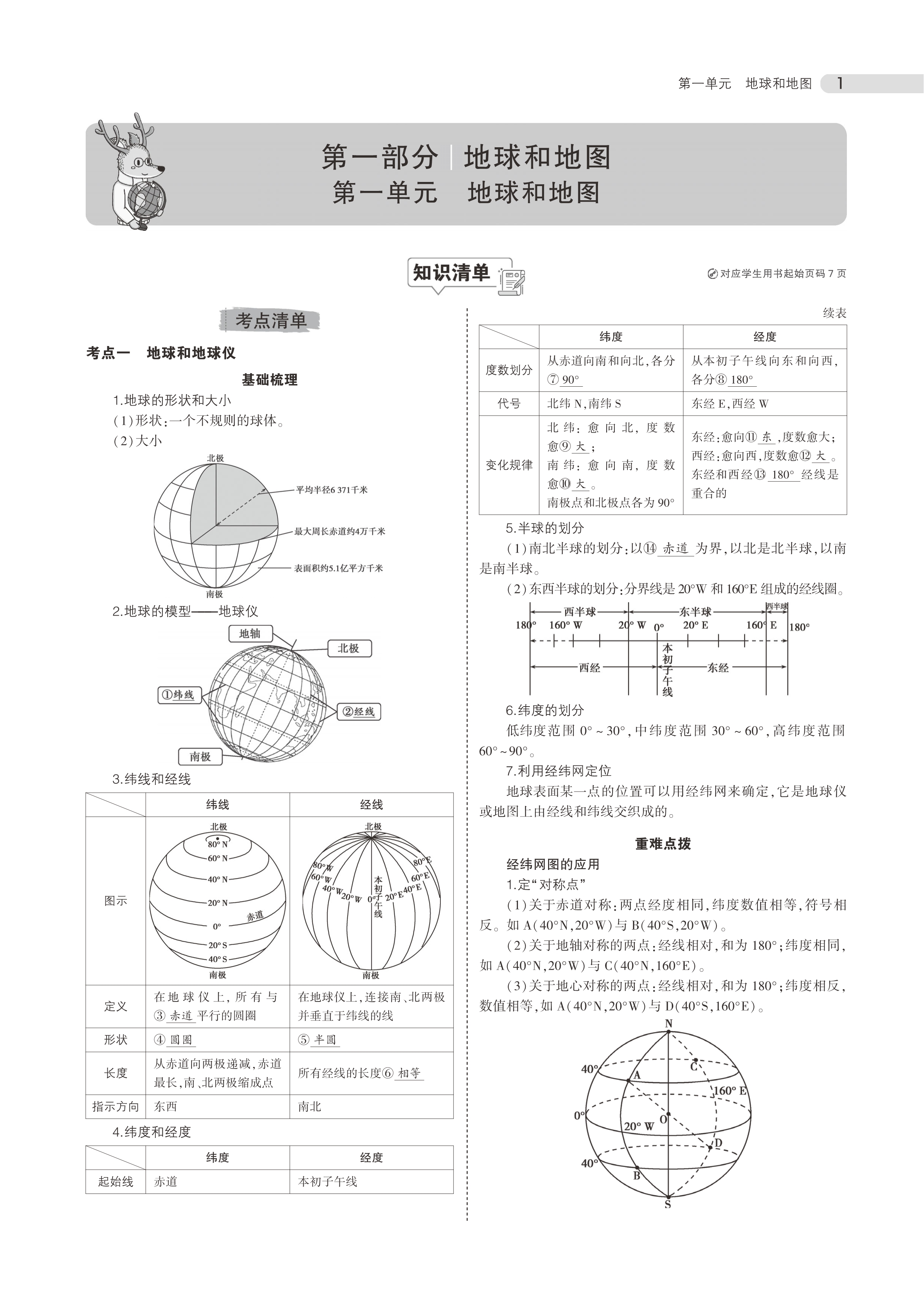 初中地理中考总复习方案,初中地理中考考点必背2022视频