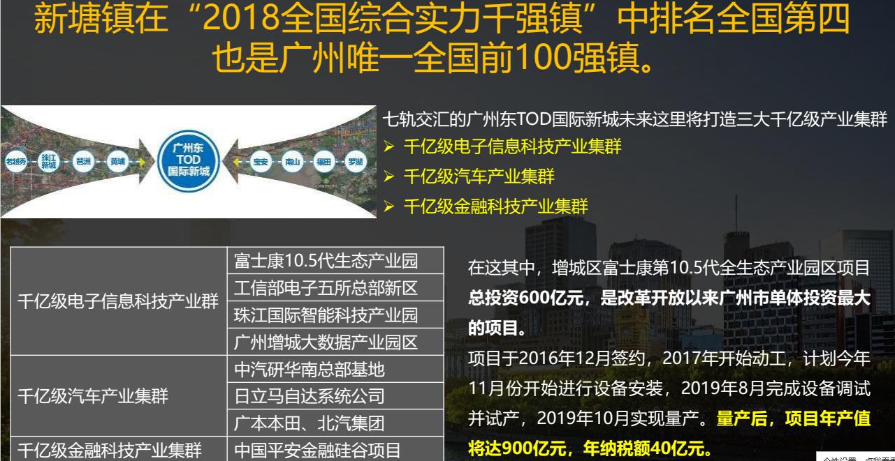 新塘金泽豪庭三居室,新塘二手房金泽豪庭贝壳