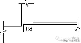 剪力墙平面表示方法有几种,剪力墙最简单的判断方法