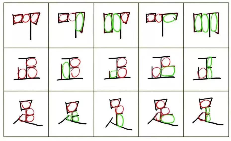 练字绝招教你快速写好字,汉字练字技巧入门基础