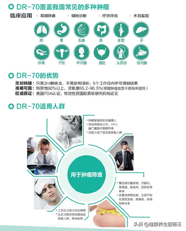 肺肿瘤标志物怎么检查,常用肿瘤标志物筛查