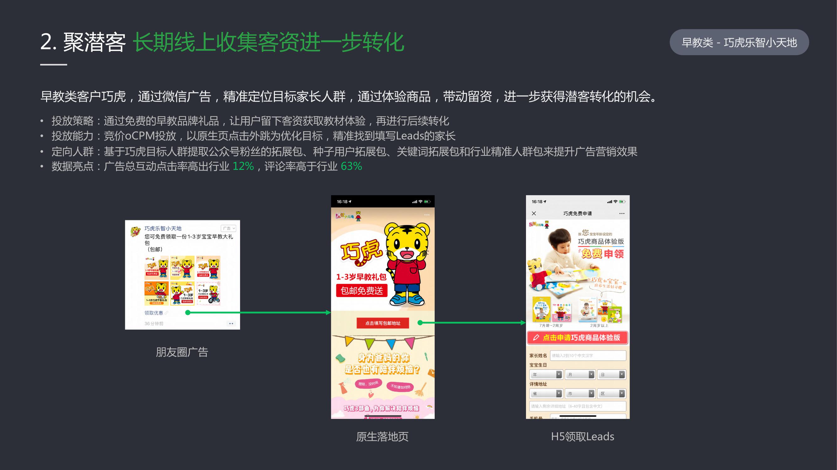 母婴微信营销推广方案策划,母婴微信广告