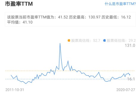 华宇软件信创发力,华宇软件公司前景