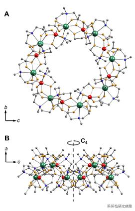 Matter：史上最大的单分子磁环