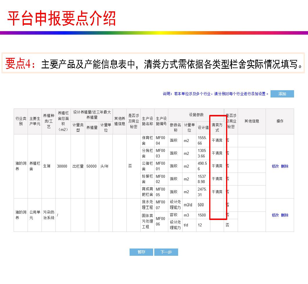 畜牧养殖排污许可证怎么办理,养殖场排污许可证办理流程