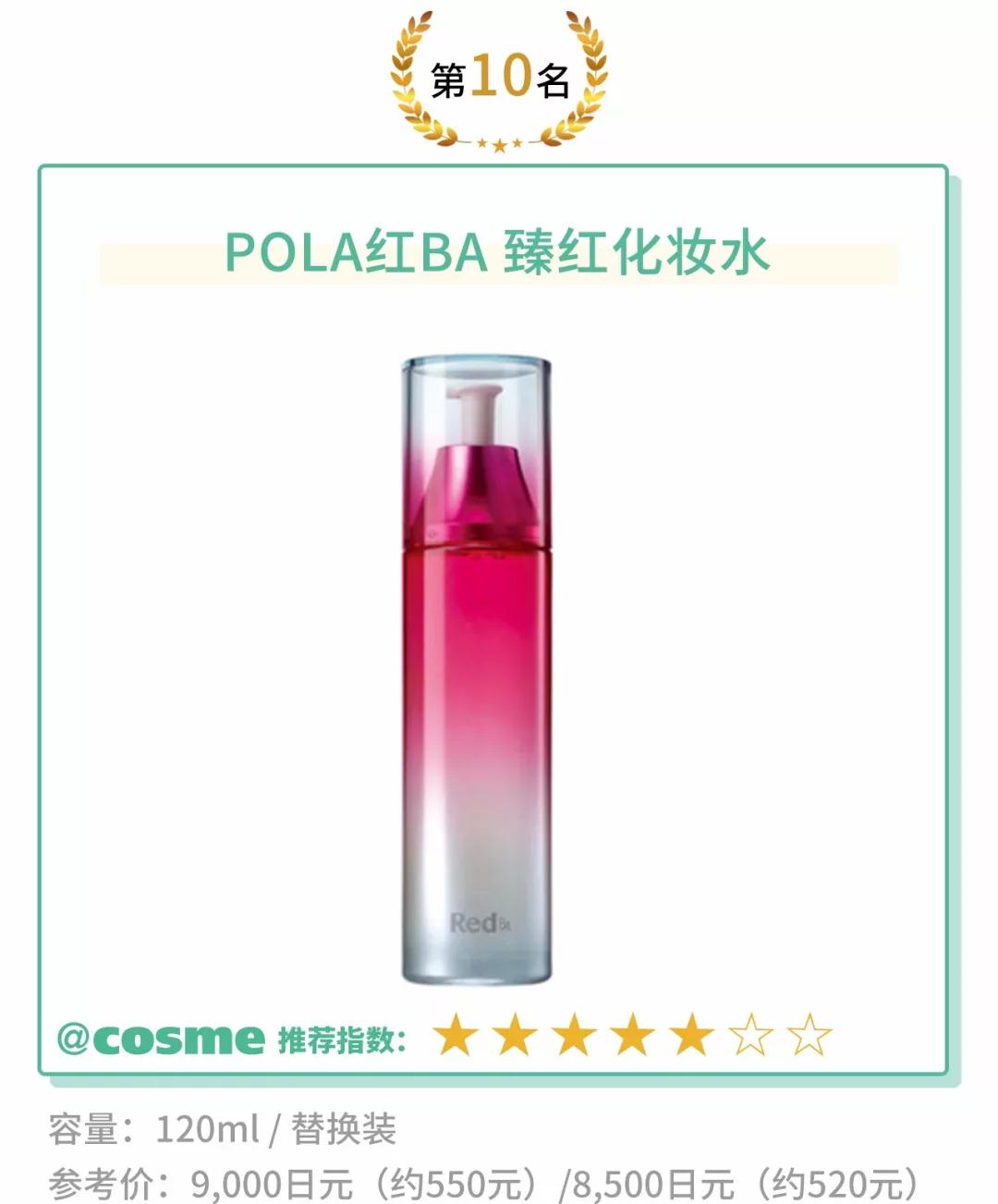 你正在寻找的那瓶化妆水,就在这篇文章里……