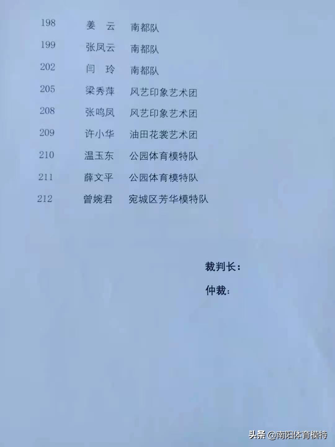 2019年南阳市全民健身大会,2021南阳全民健身大会比赛