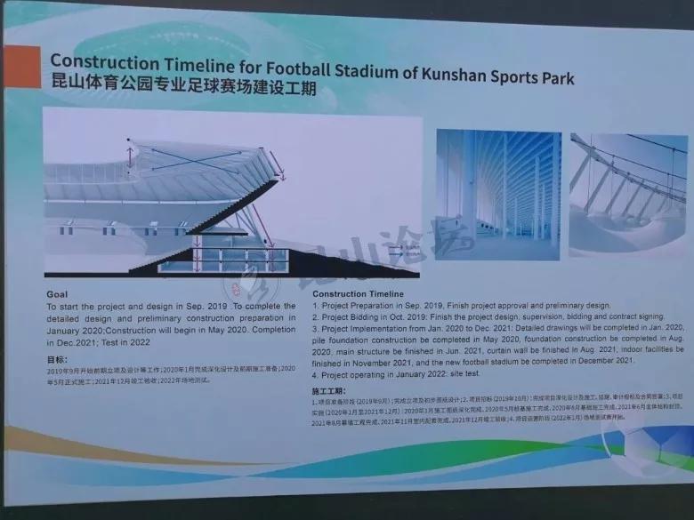 昆山专业足球场最新进展,昆山为什么要建造专业足球场