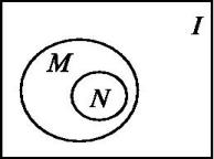 十年高考真题分类归纳,金考卷十年高考真题汇编