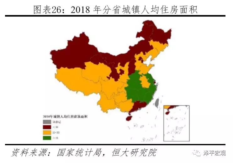 中国住房存量测算,中国住房存量测算过剩还是短缺