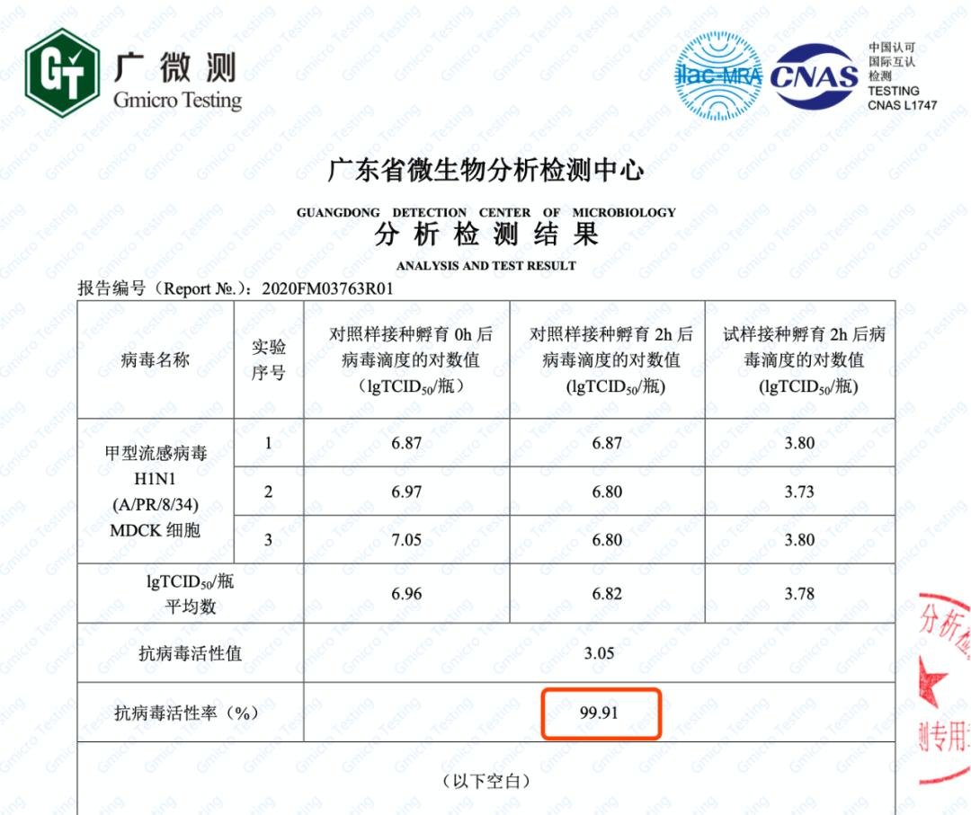 彻底解决脚臭的小妙招,夏天脚臭太尴尬教你一招