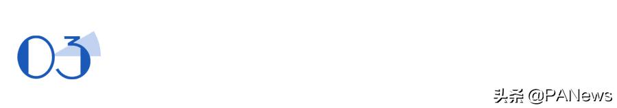 数据扫描交易所理财全景：定投收益最高，C2C借贷成新焦点