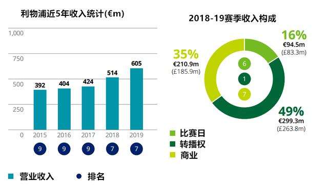 2019年个人收入排行,2019收入