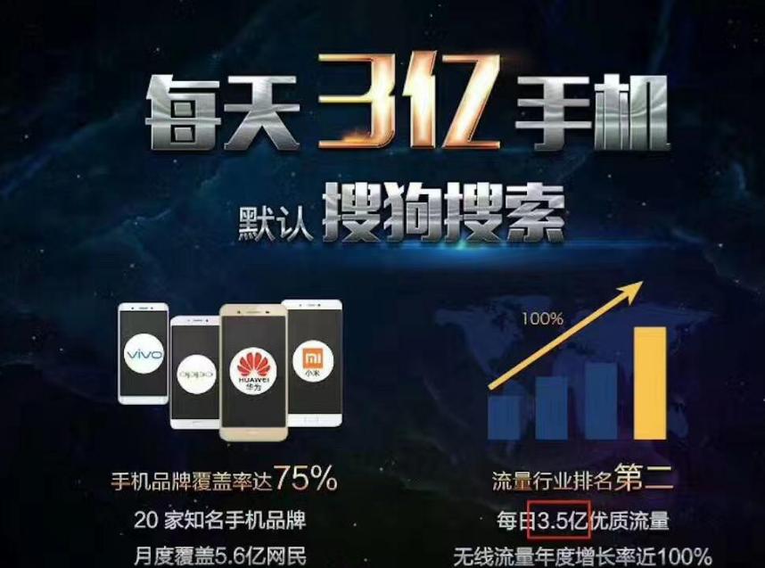 扶翼云信息科技竞价代运营 3天免费托管见到效果再付费