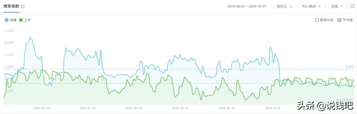 网赚圈骗局揭秘,手赚网骗局