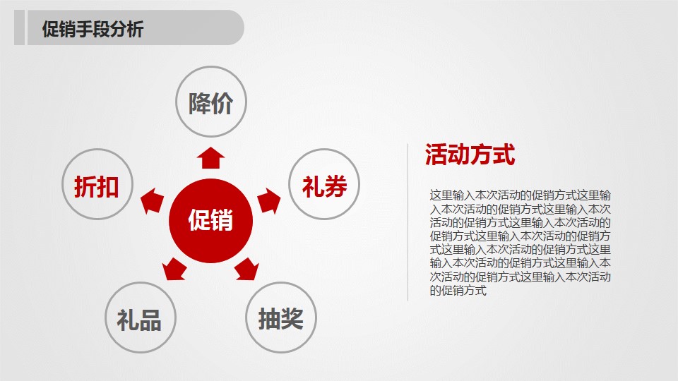 商务案例分析PPT模板,商务总结ppt模板大全