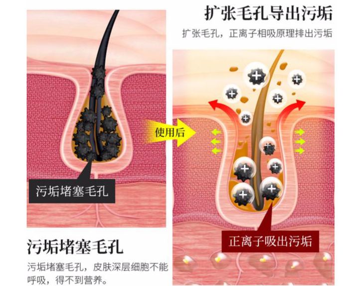 “38岁的年纪,18岁的脸”:能保持年轻的女人,手里少不了它