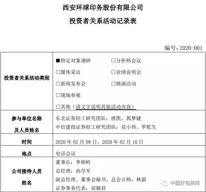 医药包装行业的现状及前景,医药包装行业内分析