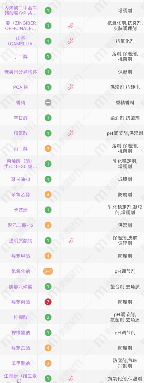 chanel山茶花面霜,chanel山茶花面霜cream