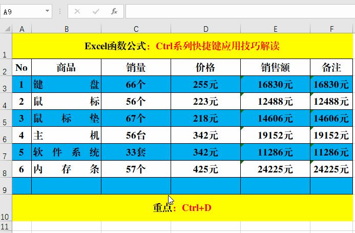 怎么用excel快速计算加班时间,excel快捷键汇总你真的都掌握了吗