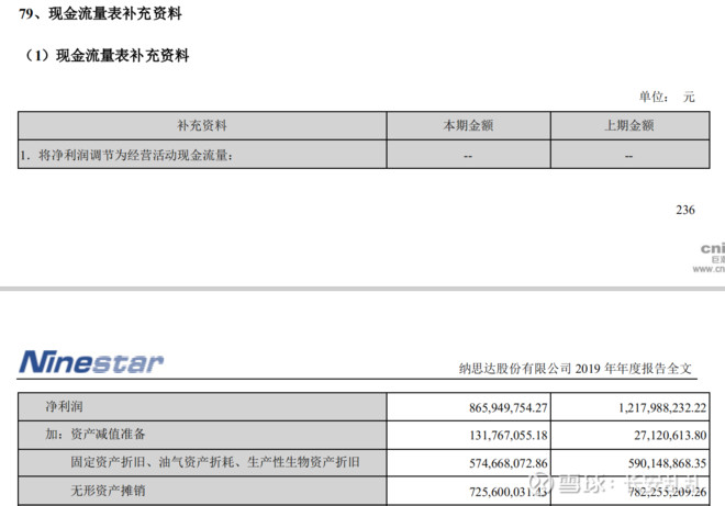 纳思达旗下打印机品牌,纳思达在打印机市场排名