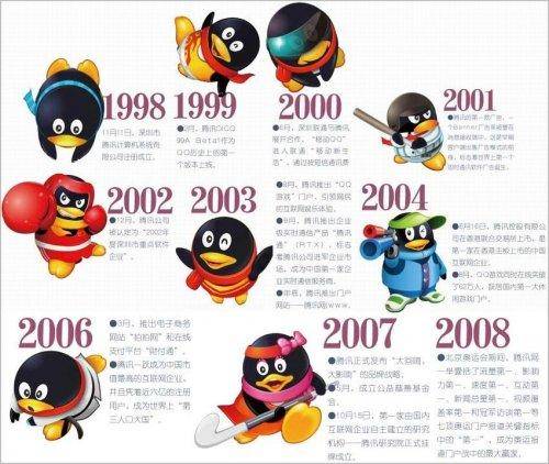 如果要注销用了几十年的QQ，你舍得吗？