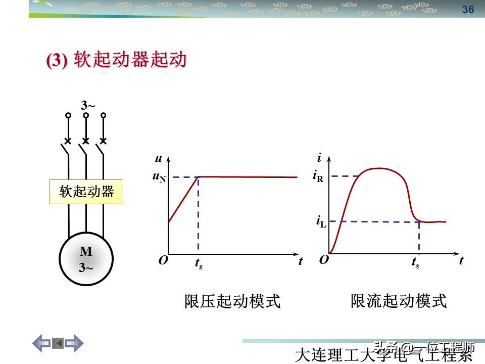 三相异步电动机与同步电机结构,怎么区分三相同步与三相异步电机