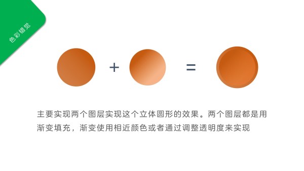 幻灯片如何设置渐变填充色,幻灯片背景双色渐变怎么设置