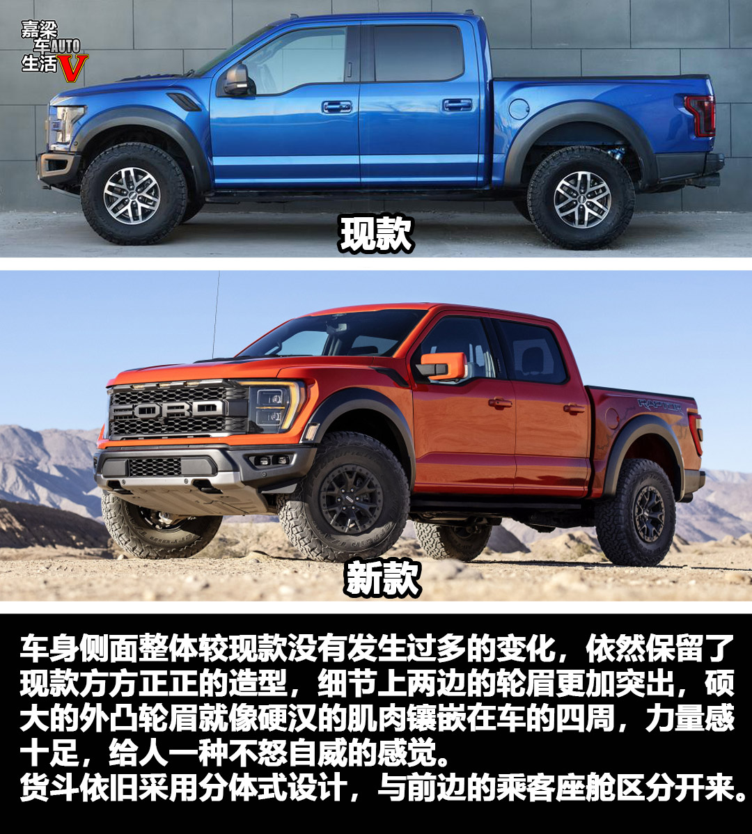 福特猛禽f-150横评,福特猛禽f-150raptorr