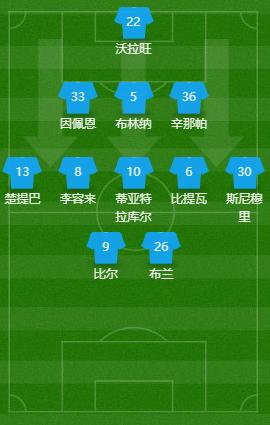 国安清莱联取开门红,复盘国安vs鲁能