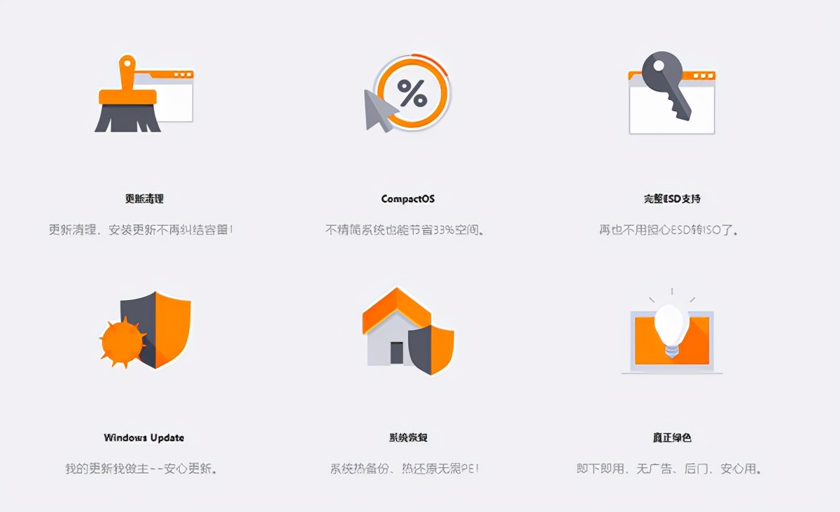 十大必备windows软件,十大冷门windows软件