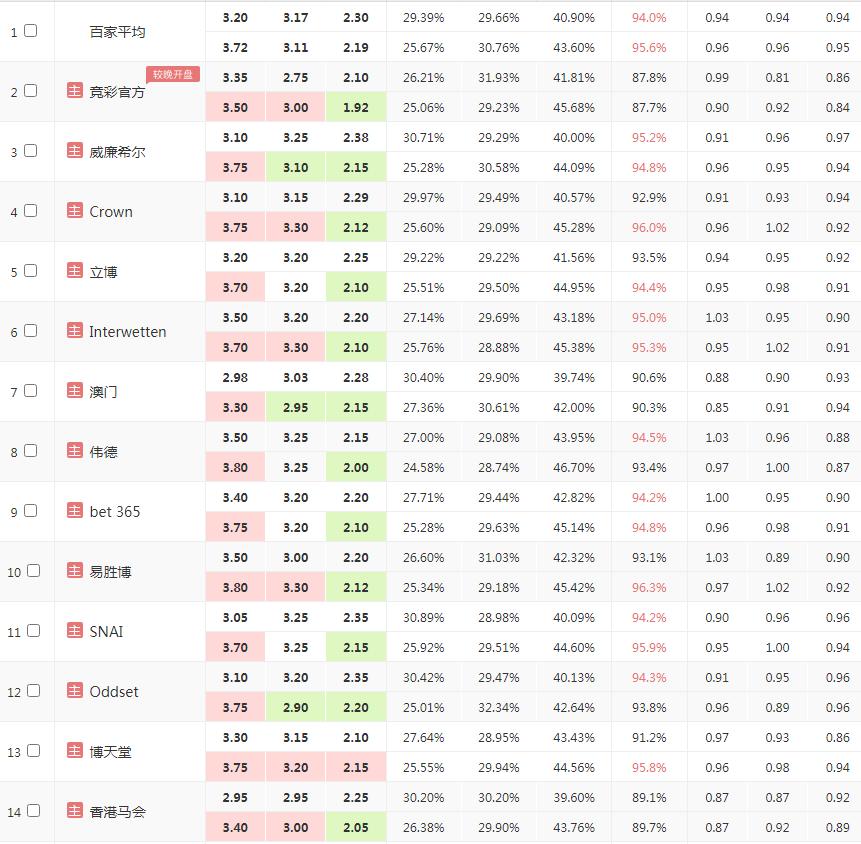 葡萄牙vs法国死亡之组,欧洲杯预选赛葡萄牙vs法国