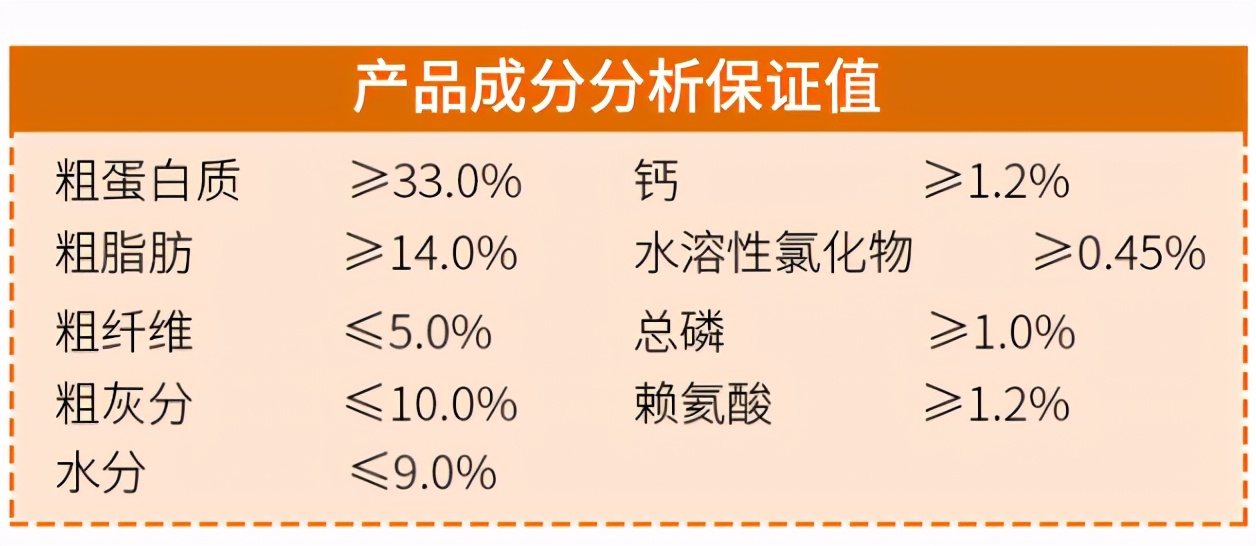 网易严选中大型犬狗粮,大型犬小型犬通用狗粮