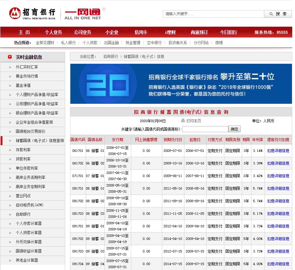 中老年人如何进行理财规划,中老年人该如何理财