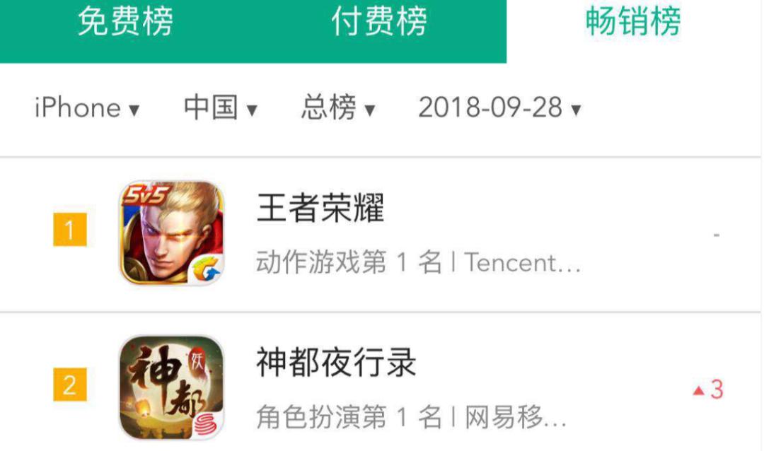 为什么网易打算用十年做好国风妖怪IP？