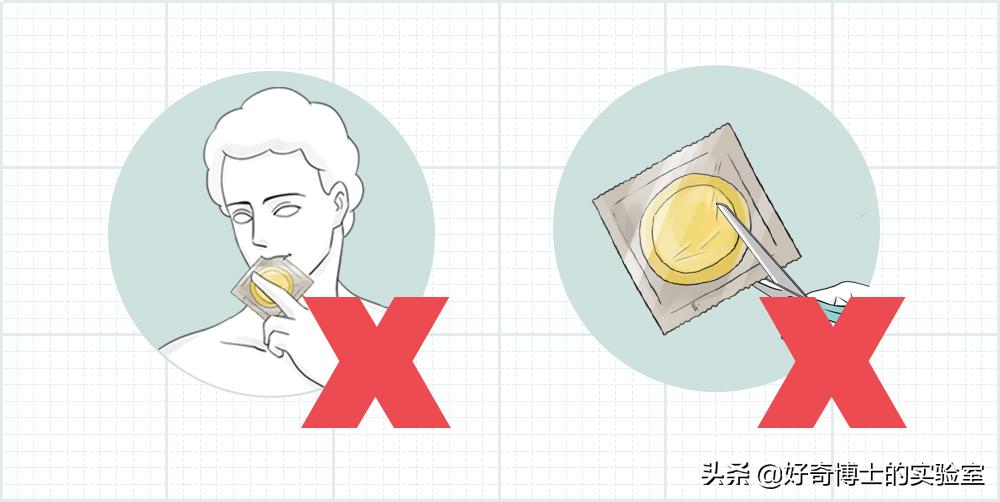 你对避孕套根本一无所知